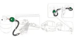 Camco Pigtail Propane Hose Connector 12" -Ranch & farm shop only. 2120520 3 96488.1630022497